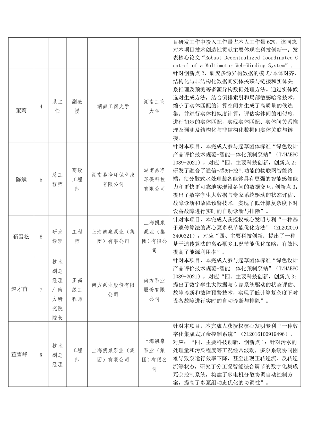 最准36码必中大包围